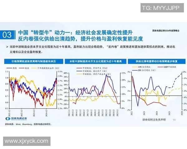全球经济变局下的中国金融改革与资本市场发展新机遇分析