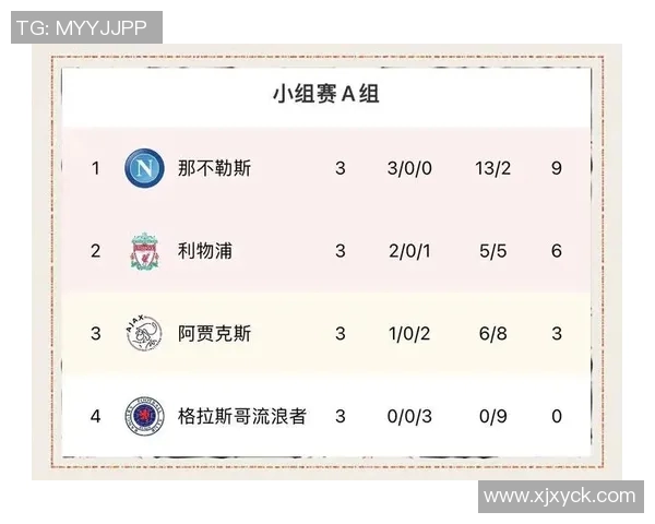 南京网球队以64分领跑世锦赛积分榜展现强劲实力